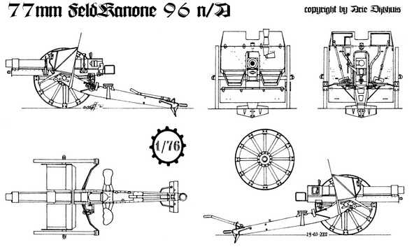 77mm Feldkanone 96 nA.jpg